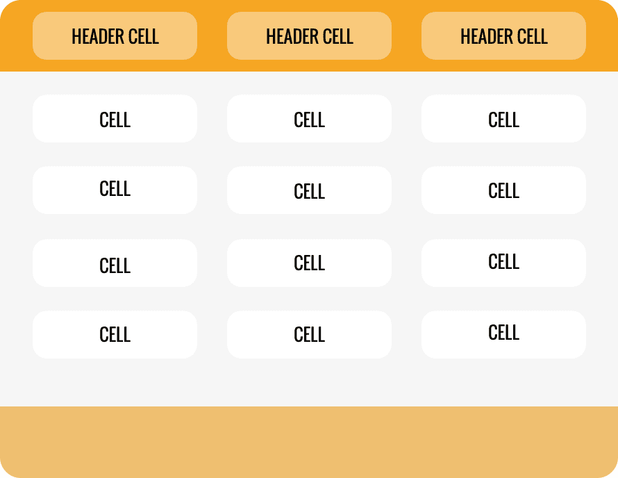 basic-table-structure